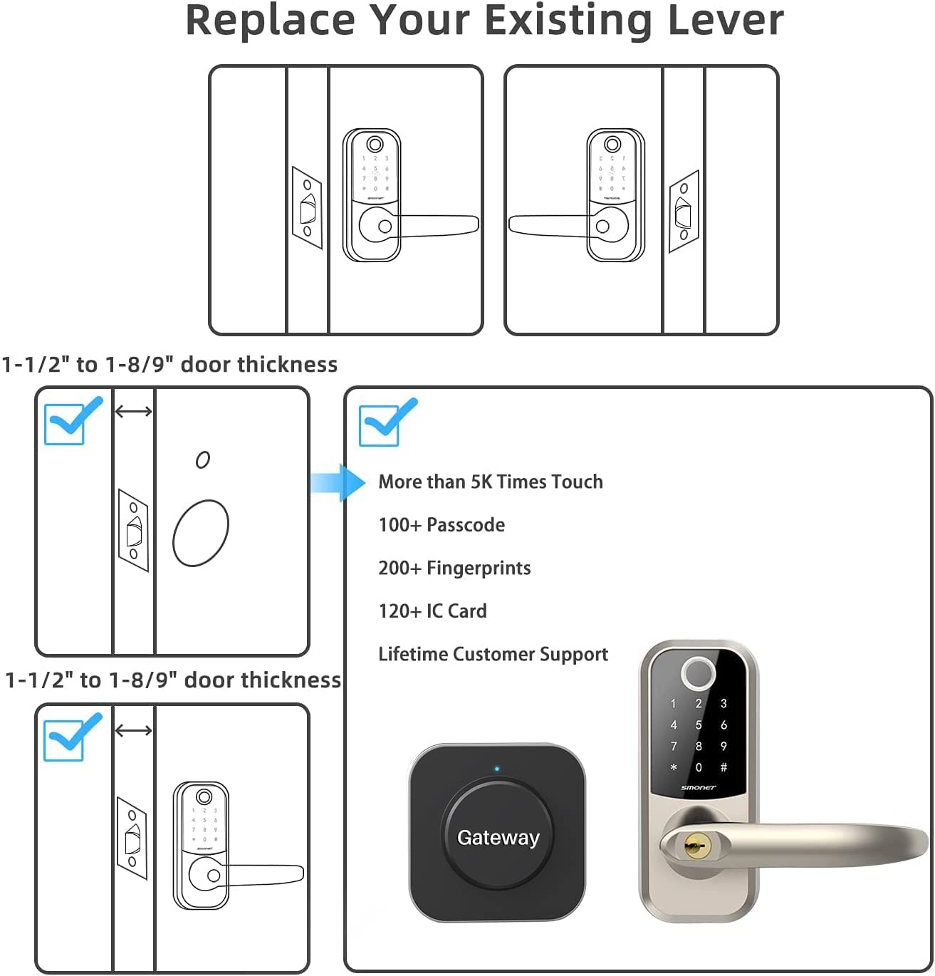 Smonet Electronic Smart Door Lock Wifi Biometric Fingerprint Remote Keyless Unlock Locks Front Bluetooth Password Home IC Card